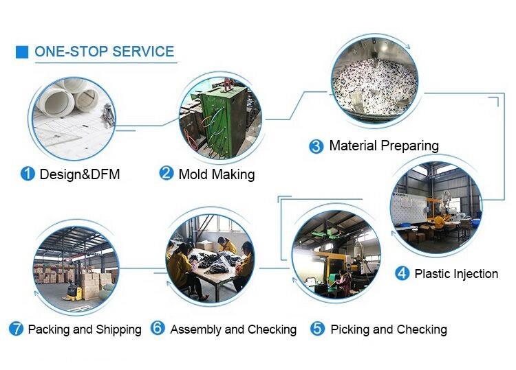 large part molding large part molding